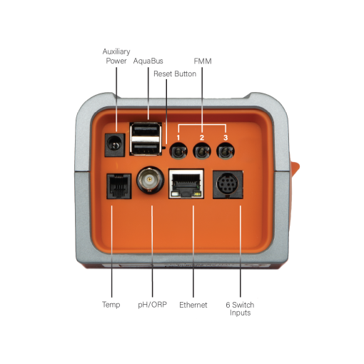 Neptune Systems A3 Apex 2